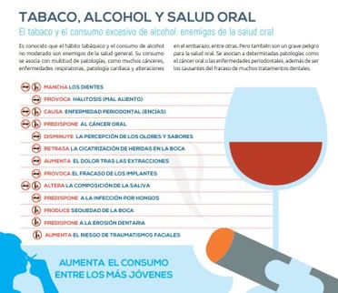 Clínica Dental M. V. Romero alcohol